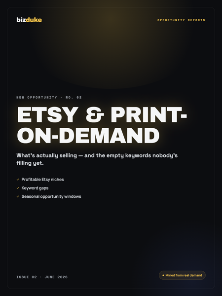 bizduke opportunity report cover — Etsy and print-on-demand: profitable niches and the keyword gaps nobody is filling yet.