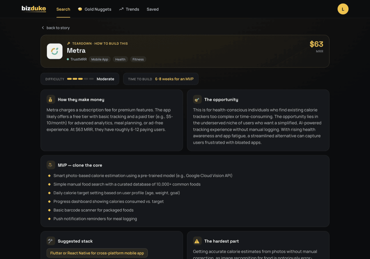 bizduke Teardown — an AI build and go-to-market playbook for a business.
